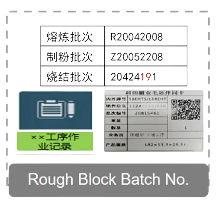 Rough block